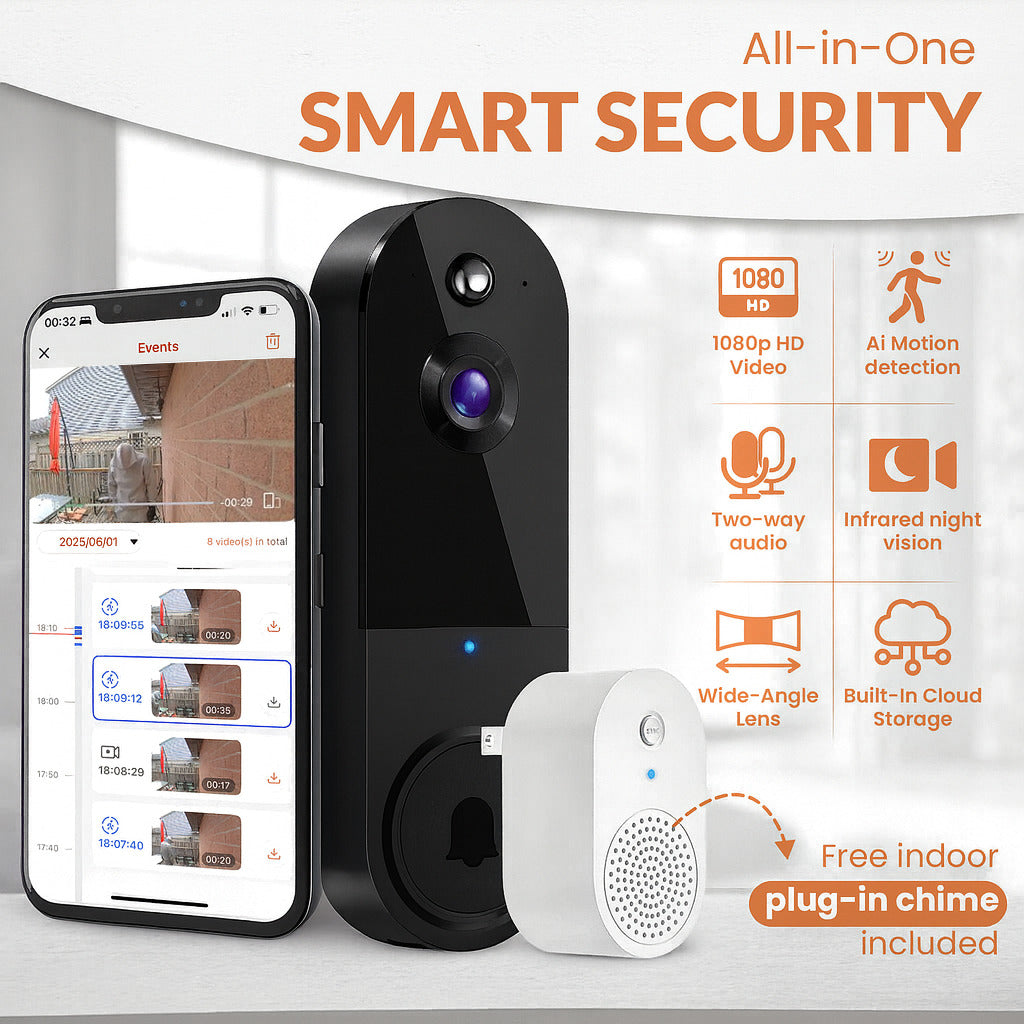 The Smarter Way To Protect Your Home