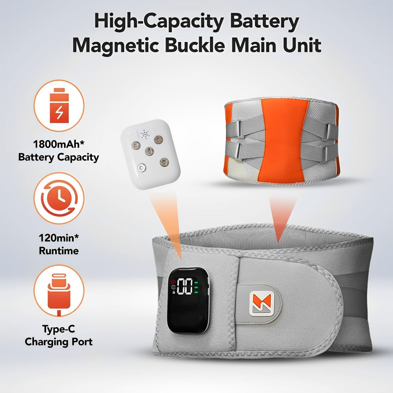 Heated Back Massager for Lower Back Pain Relief